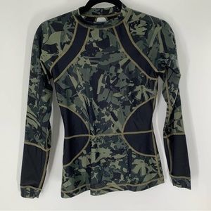 Lululemon Athletica swim tops